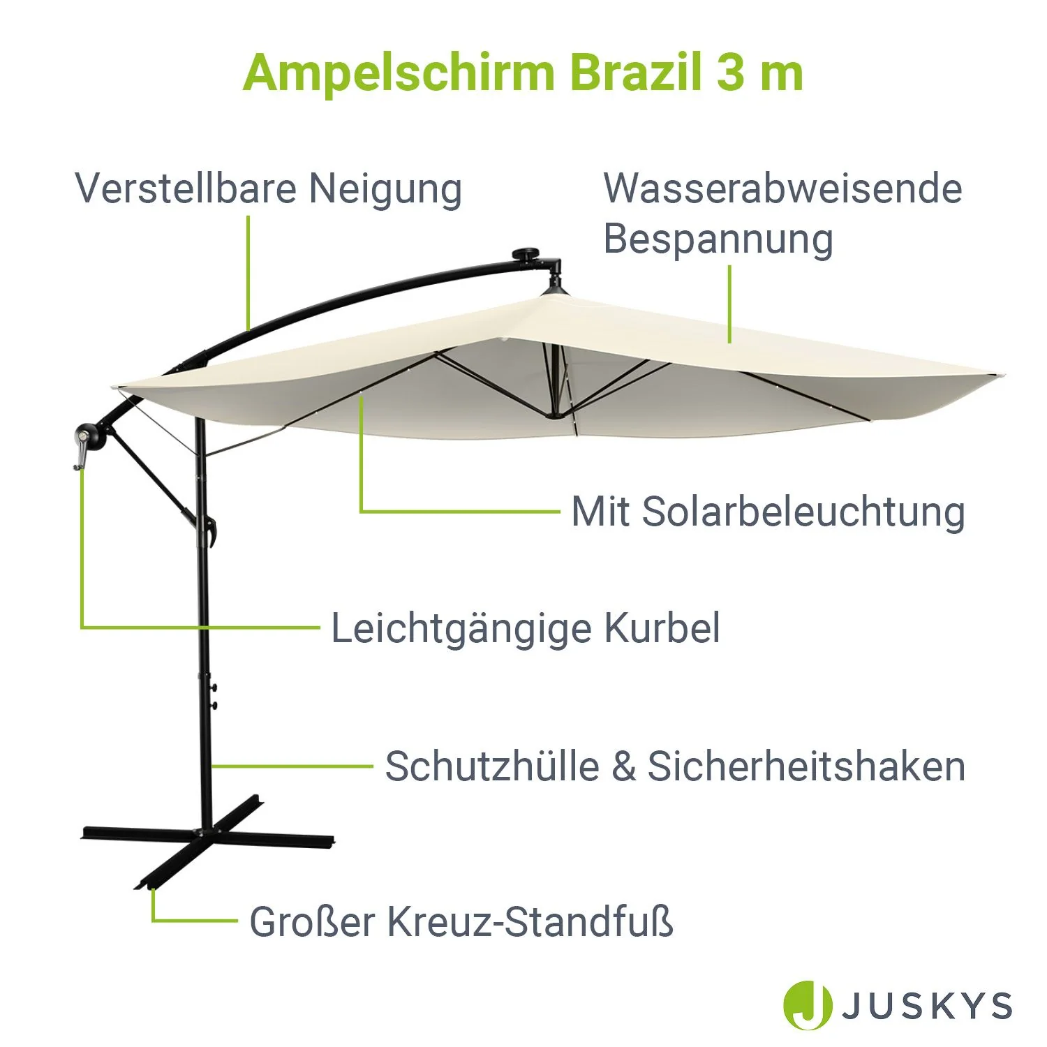 LED Ampelschirm Brazil - Image 3